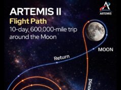 Historic Moon Mission Goes Live: Netflix to Stream Artemis II Flyby Today